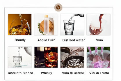 Distillatore in Rame per Idrolati e Distillati – 12L / 20L