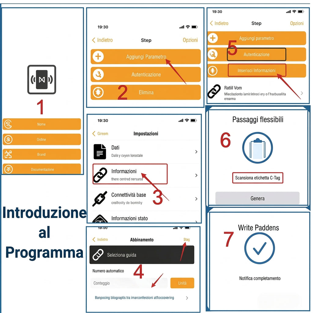 Card NFC NTAG215 programmabile per recensioni Google
