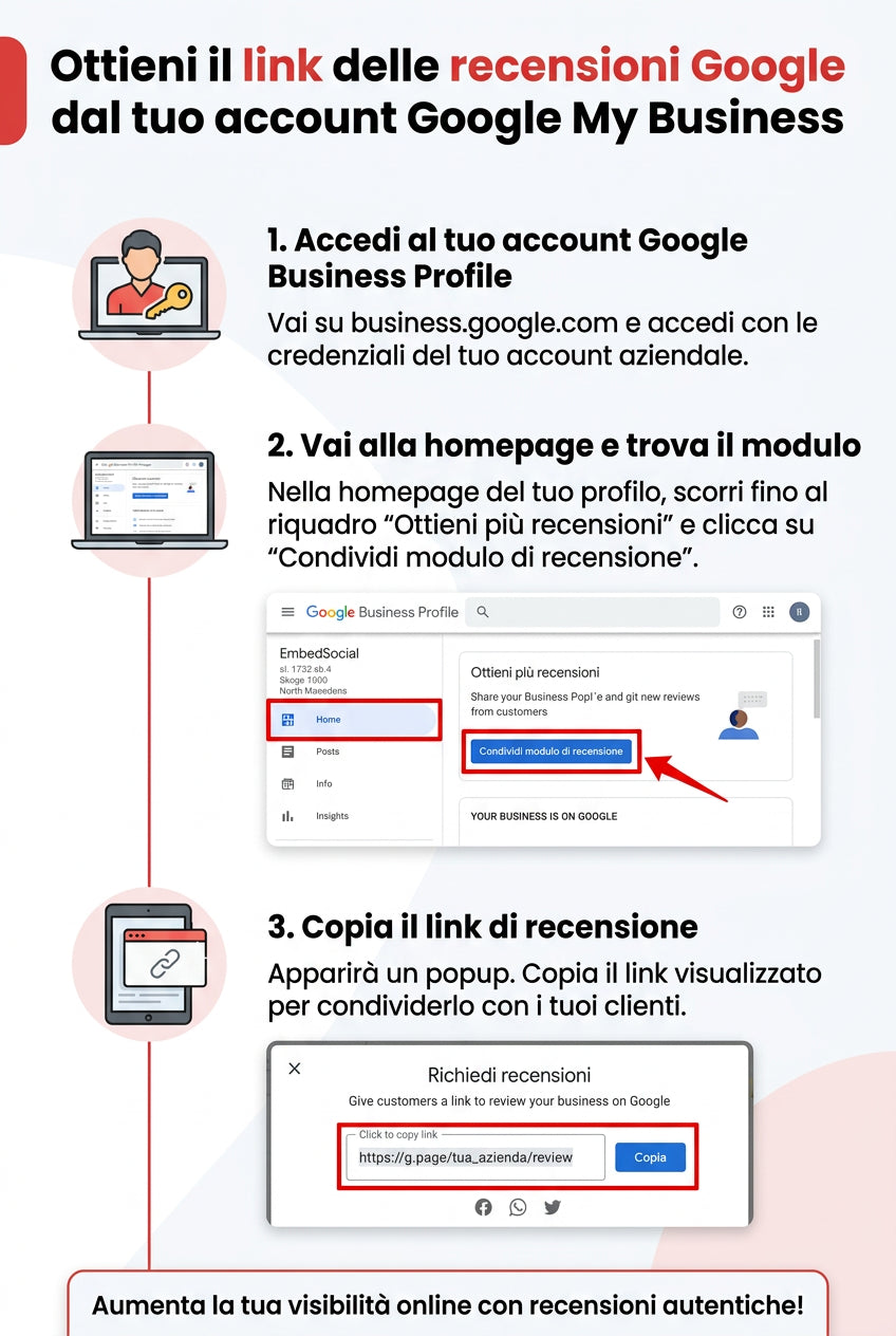 Card NFC NTAG215 programmabile per recensioni Google