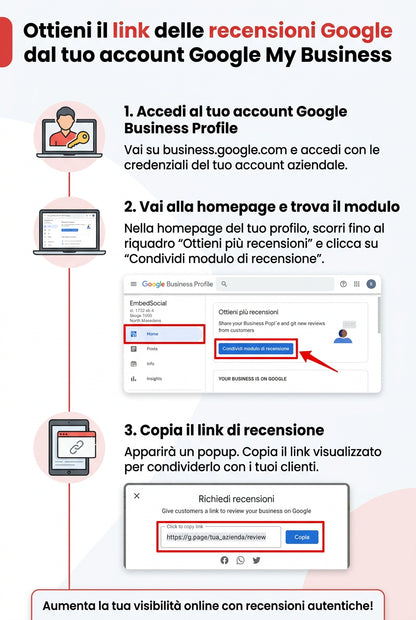 Card NFC NTAG215 programmabile per recensioni Google