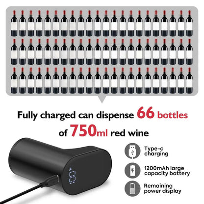 Elektrischer Dekanter für Wein und Whisky — Automatischer USB-Aerator mit 3 Korken