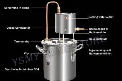 Distillatore in Rame per Idrolati e Distillati – 12L / 20L