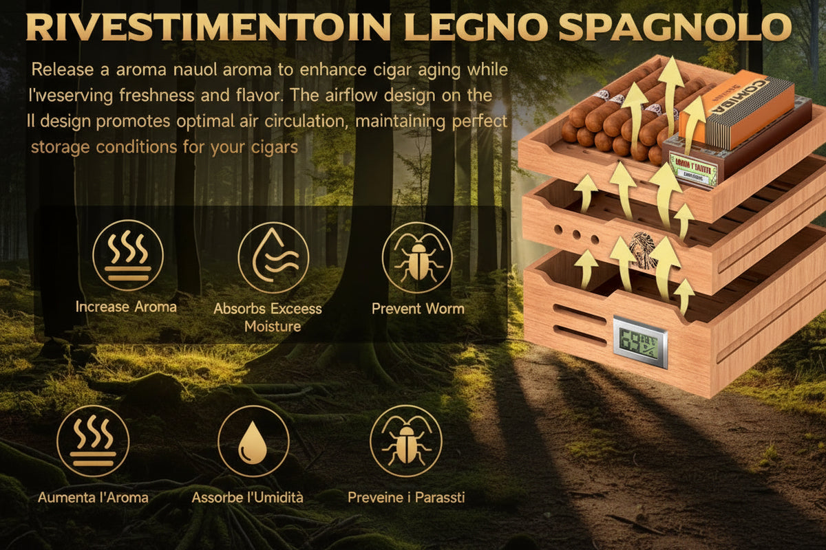 Cantinetta Portasigari in Legno di Cedro | LED, Igrometro Digitale, 2 Umidificatori, fino a 100 Sigari