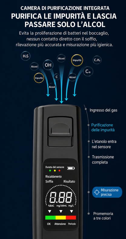 Etilometro Portatile Professionale – Display HD, Ricarica USB-C, Allarme Vocale